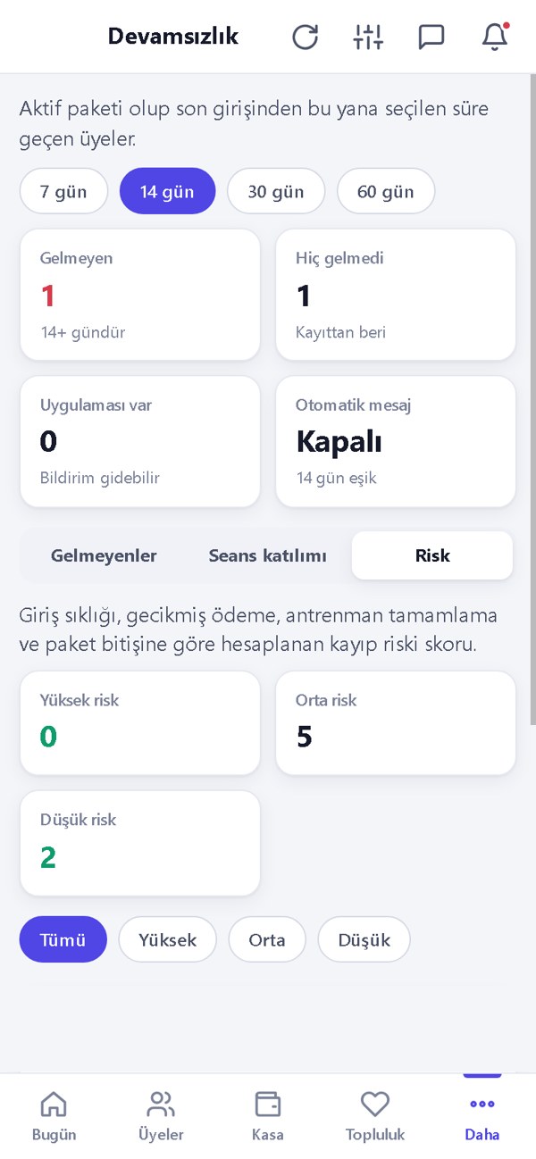 Personel uygulaması: devamsızlık ve kayıp riski ekranı